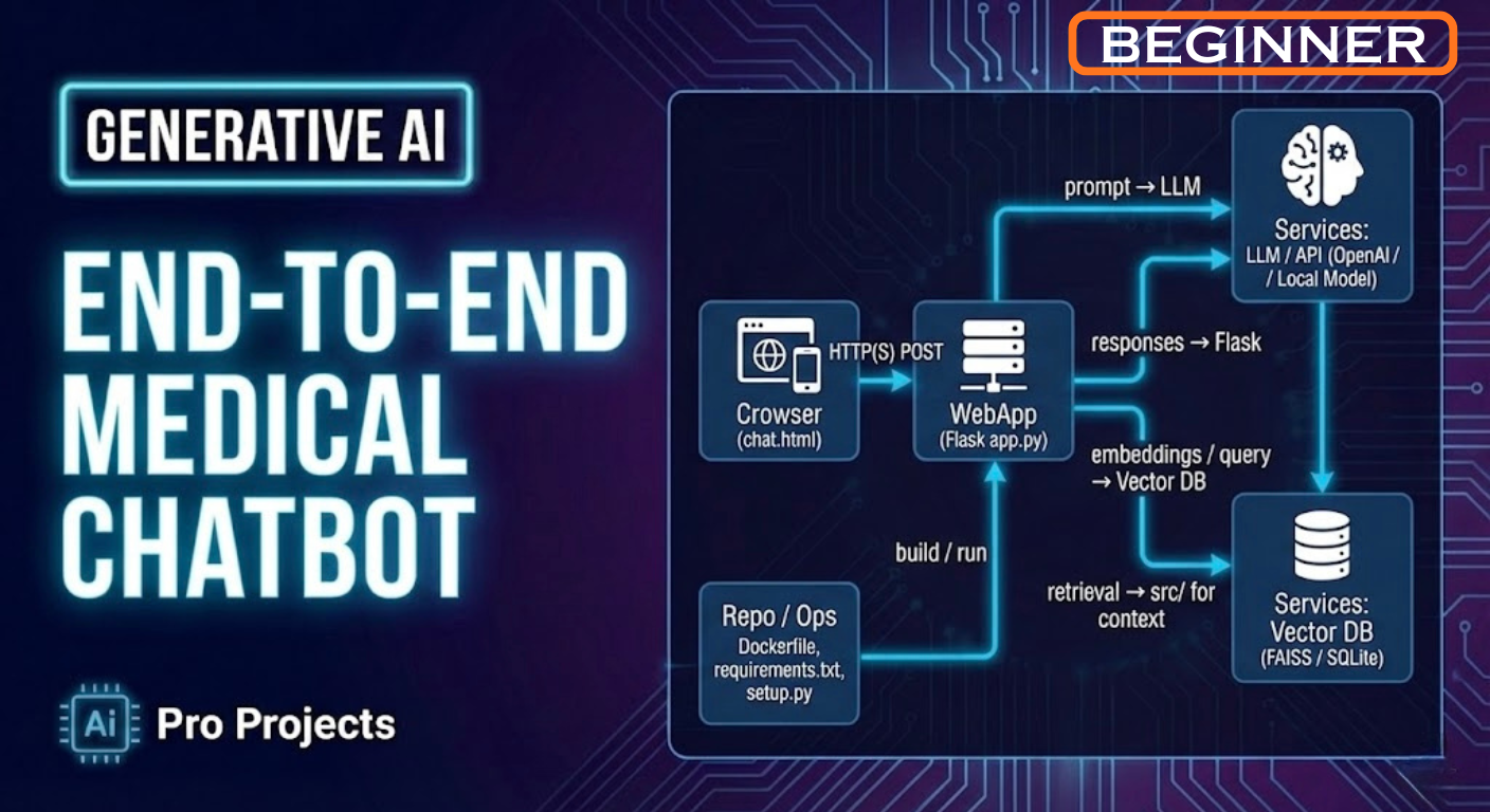 End to End Medical Chatbot