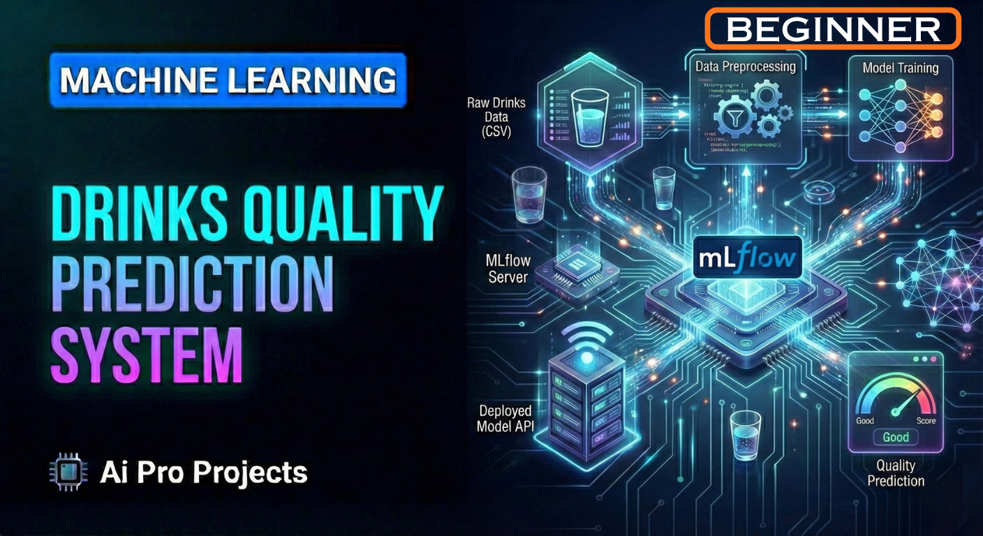 Drinks Quality Prediction System