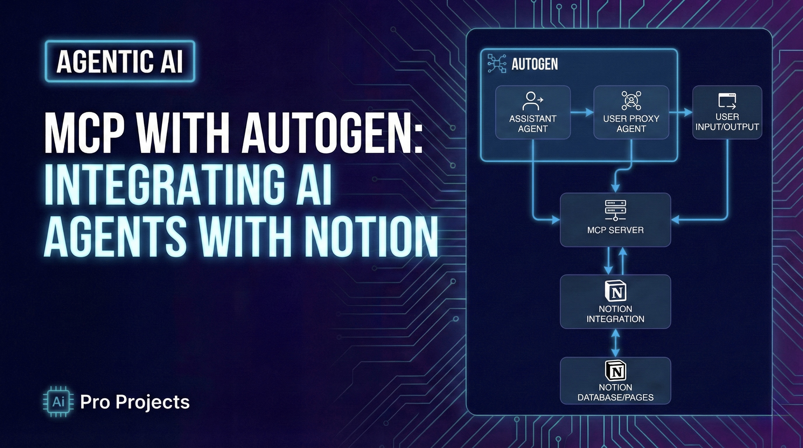 MCP with AutoGen: Integrating AI Agents with Notion