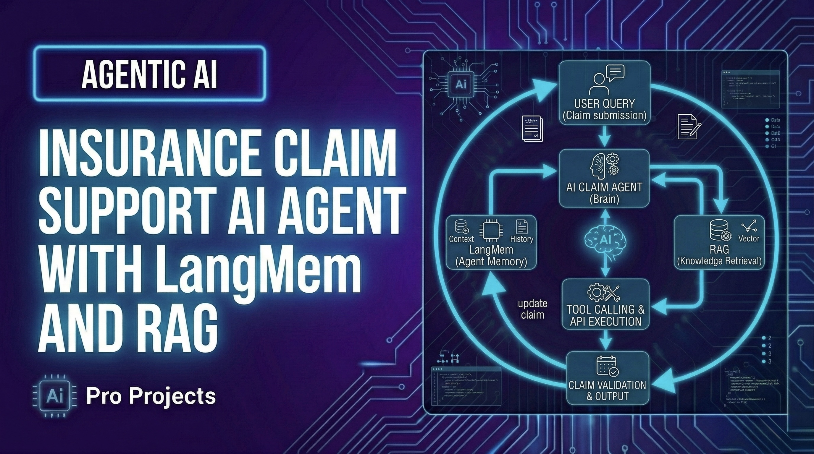Insurance Claim Support AI Agent with LangMem and RAG