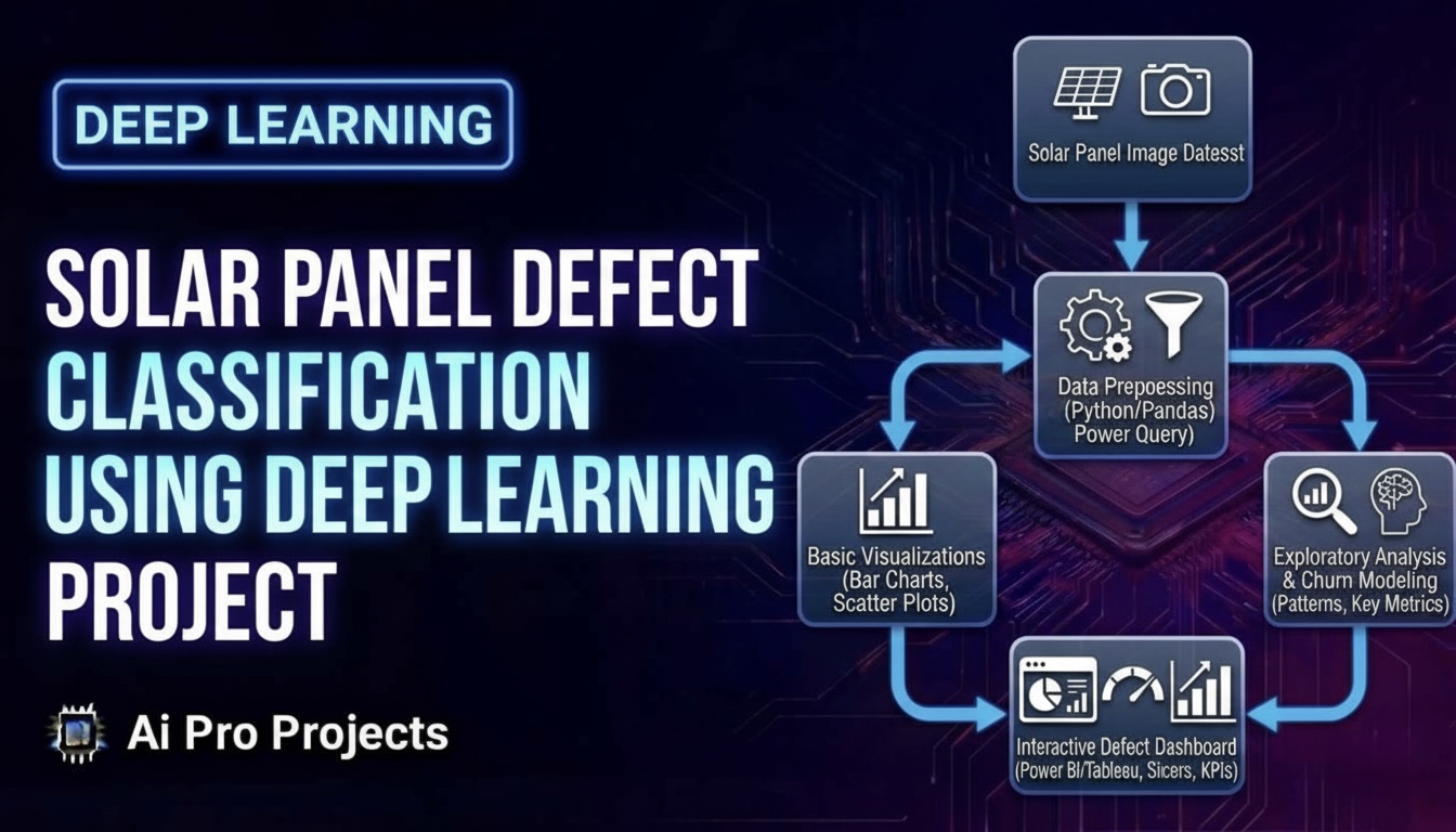 Solar Panel Defect Classification Using Deep Learning