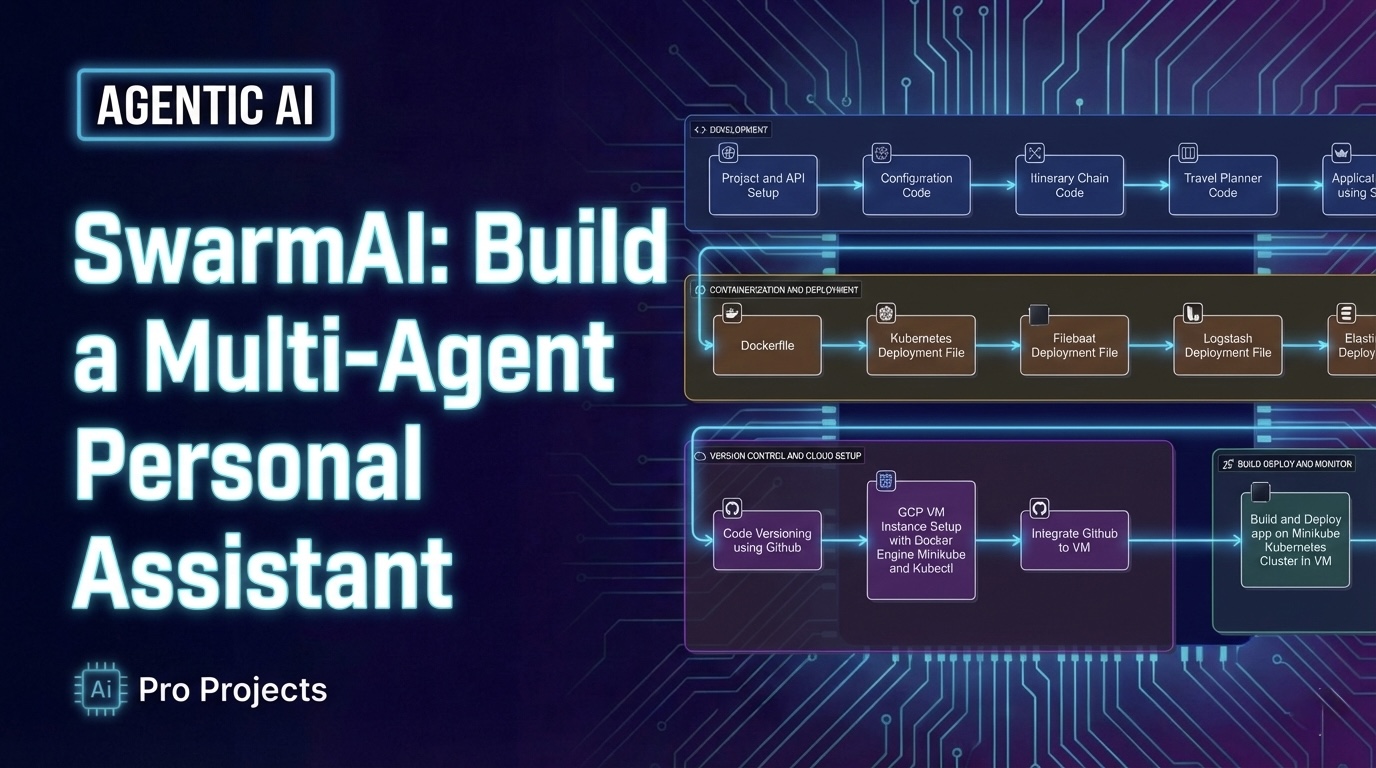 SwarmAI: Build a Multi-Agent Personal Assistant