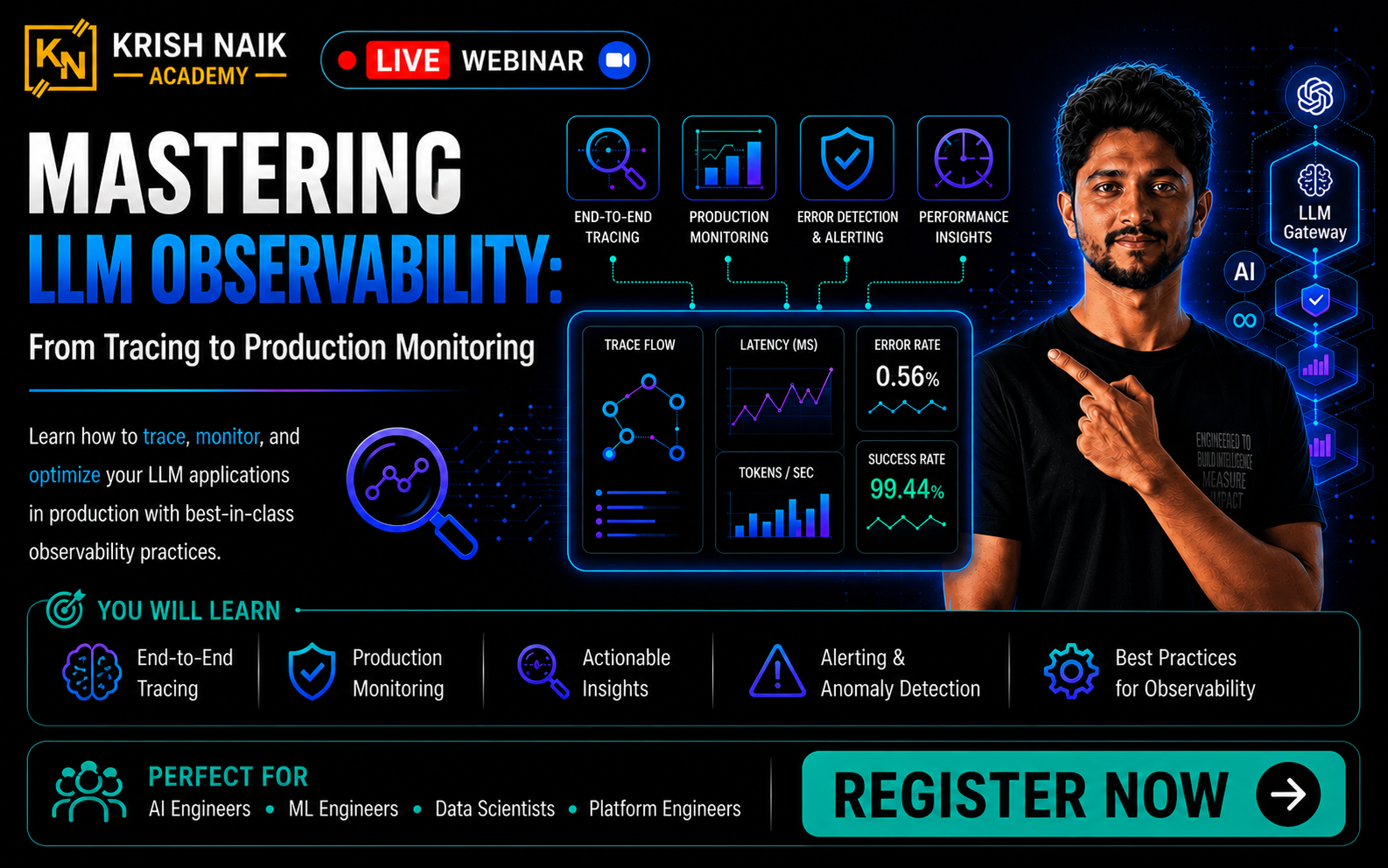 Mastering LLM Observability: From Tracing to Production Monitoring