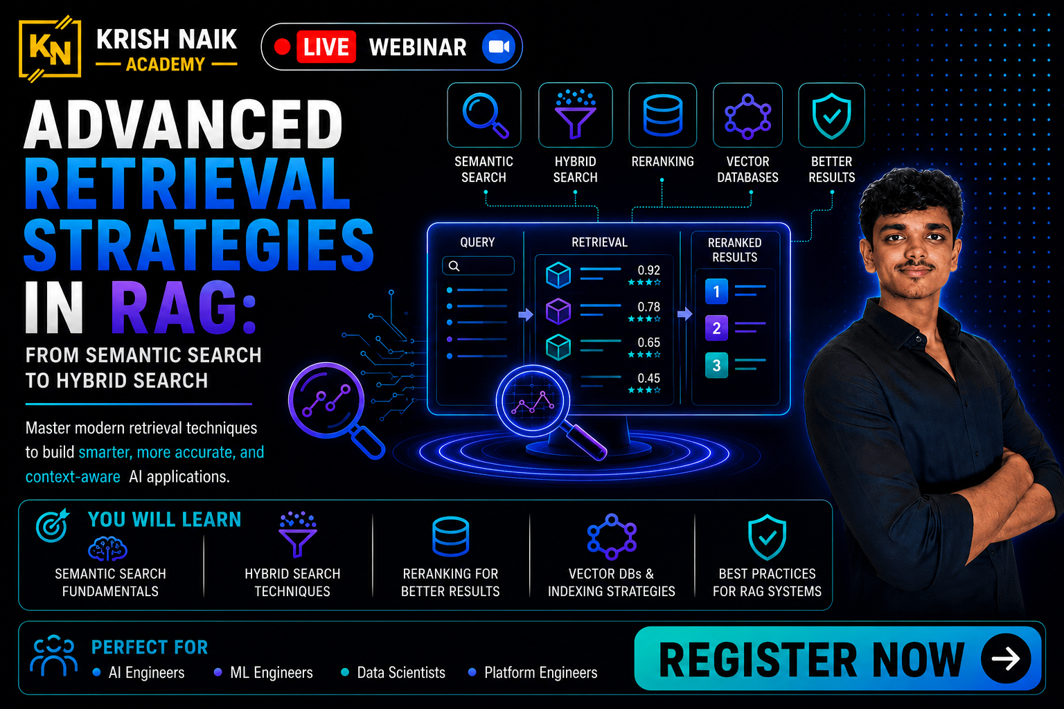 Advanced Retrieval Strategies in RAG: From Semantic Search to Hybrid Search