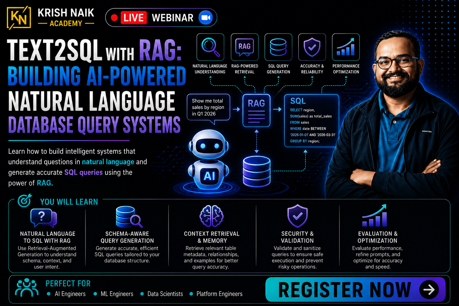Text2SQL with RAG: Building AI-Powered Natural Language Database Query Systems