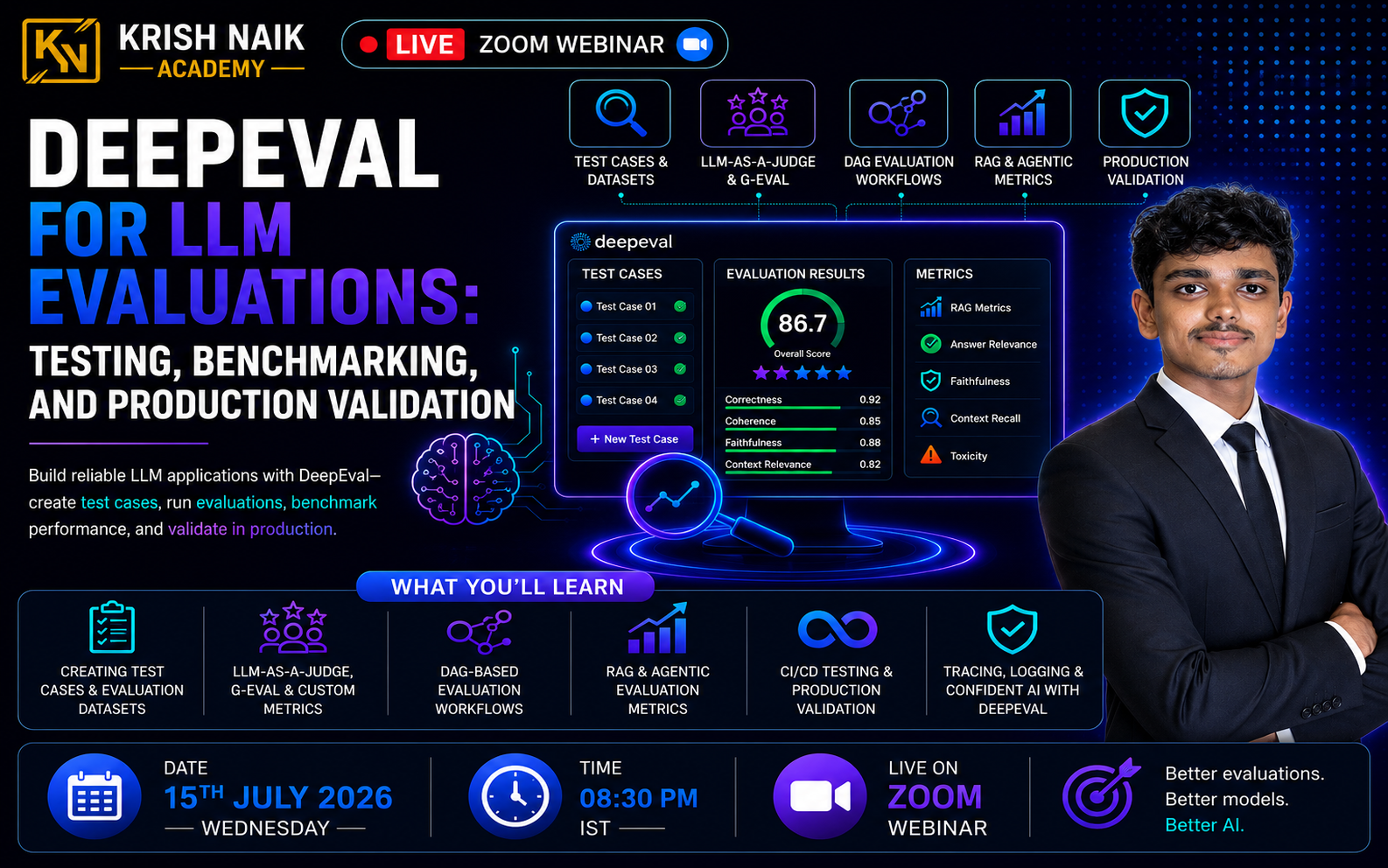 DeepEval for LLM Evaluations: Testing, Benchmarking, and Production Validation
