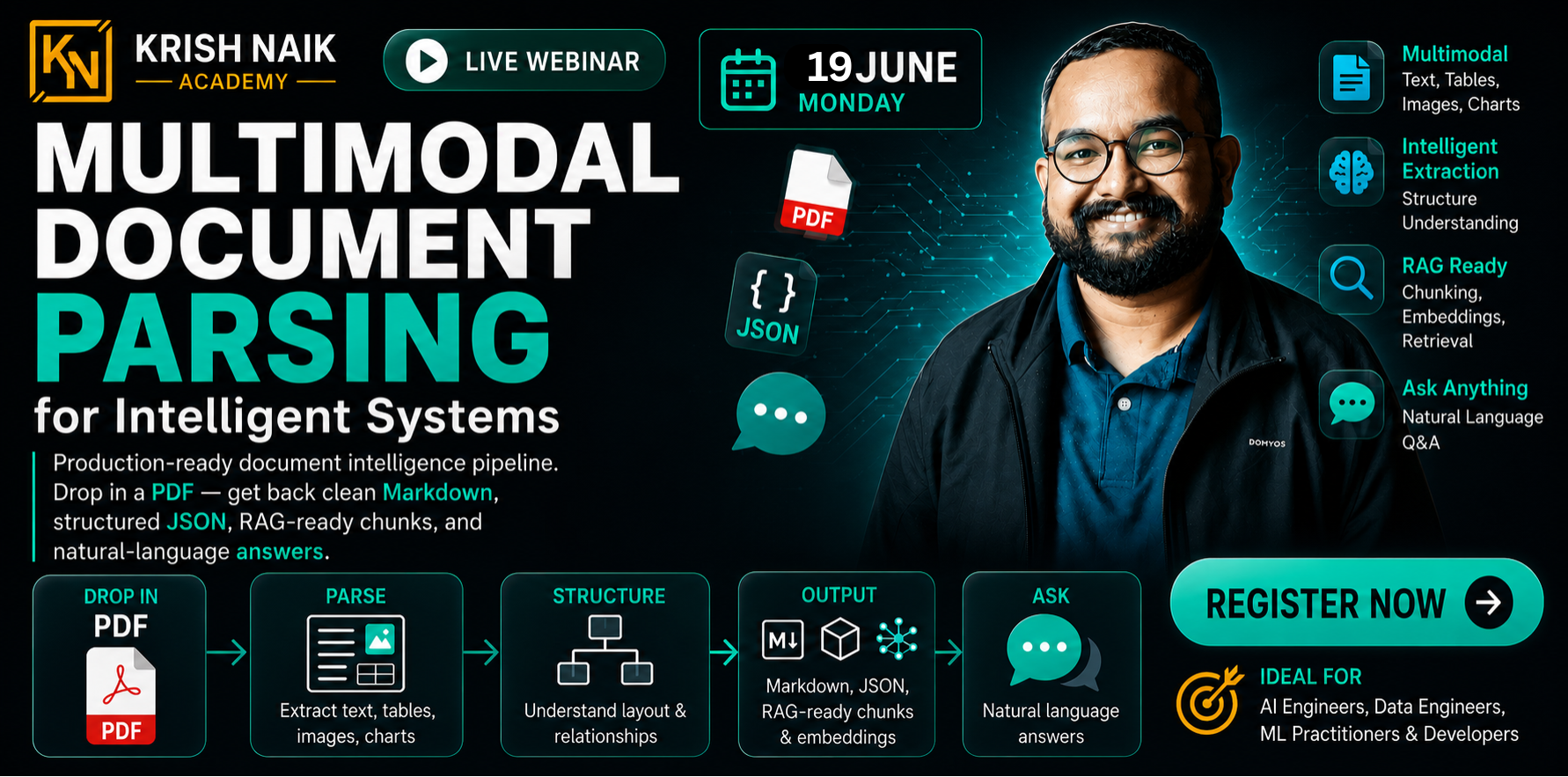 Multimodal Document Parsing for Intelligent Systems